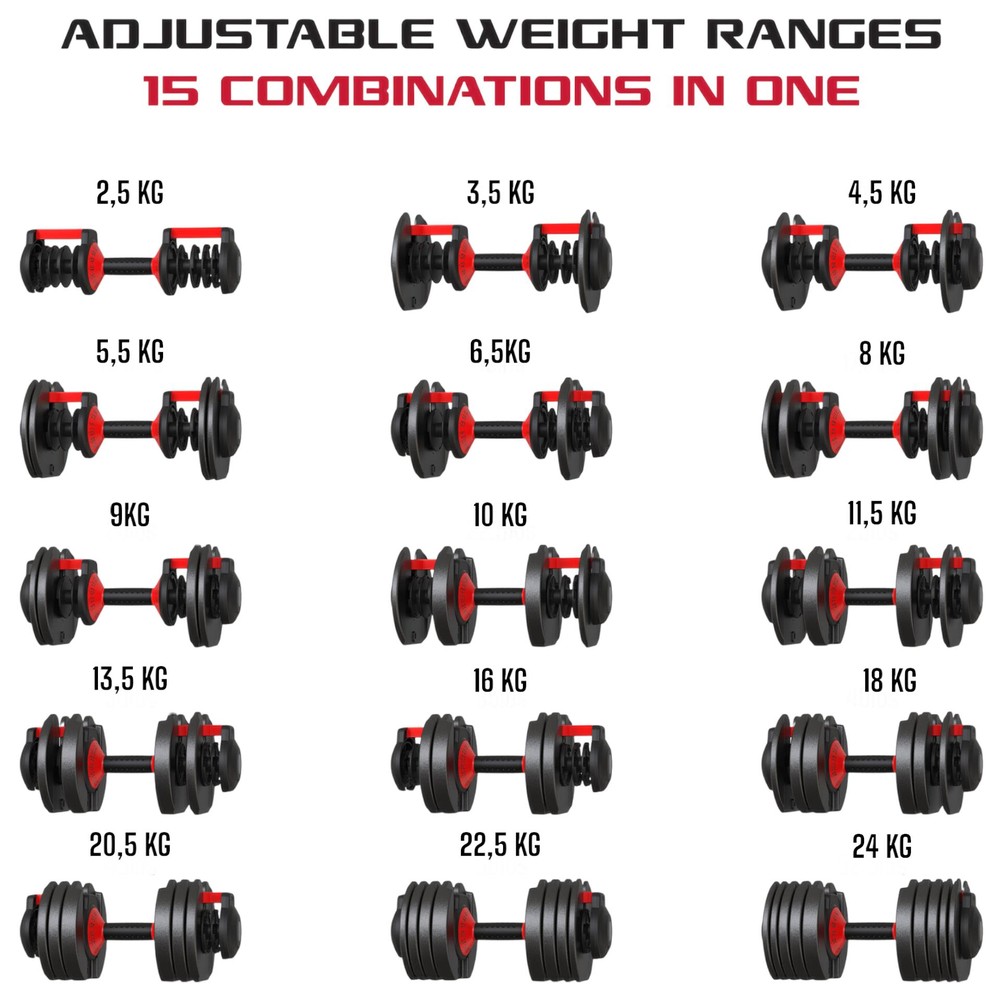 Coppia Manubri Pesi V2 Palestra Casa Da 2.5 A 24 Kg - 15 Livelli Regolabili Set Con Base - immagine 13