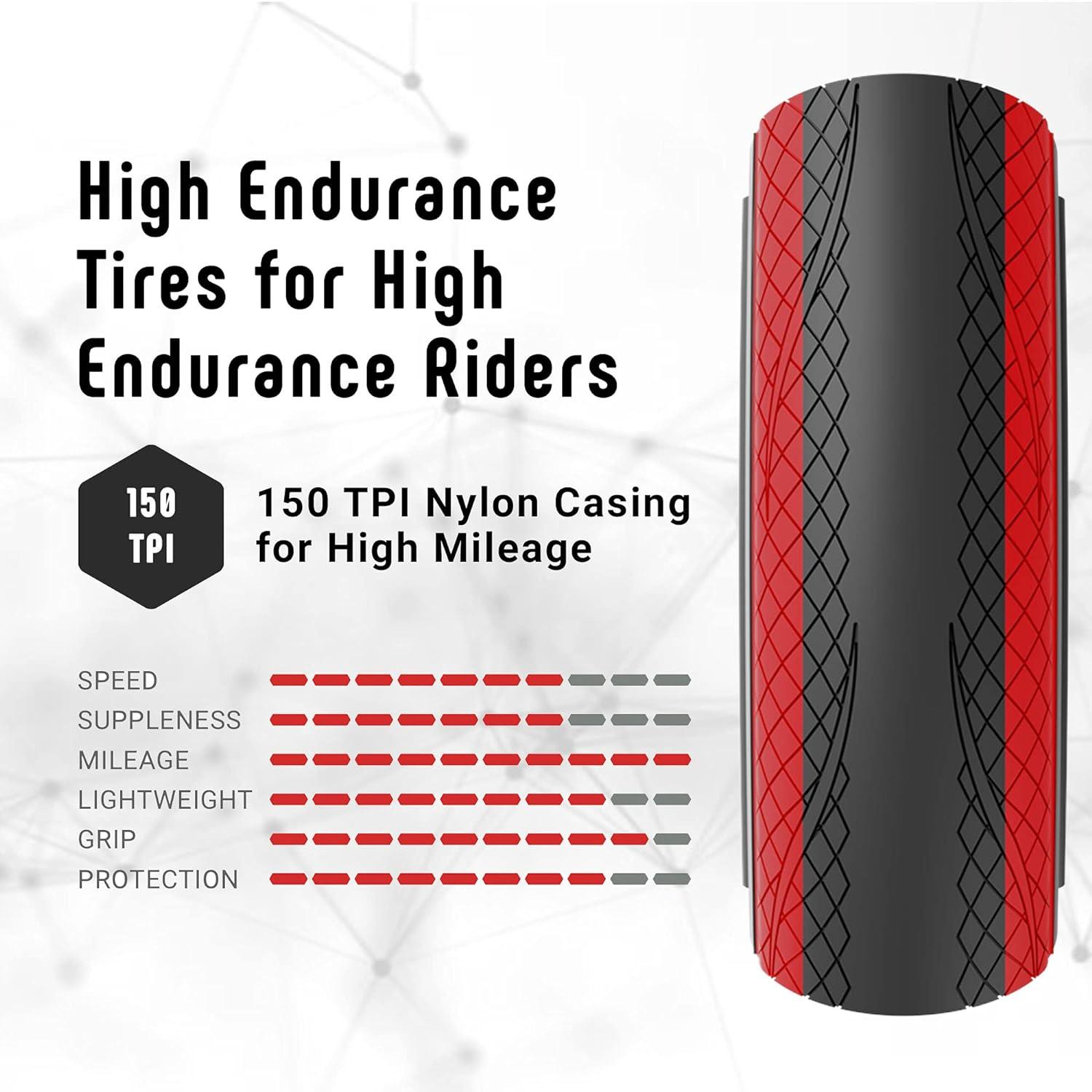 Copertone Vittoria Rubino Pro 700x25 Rosso Bici Graphene 2.0 Pneumatico Corsa - immagine 6